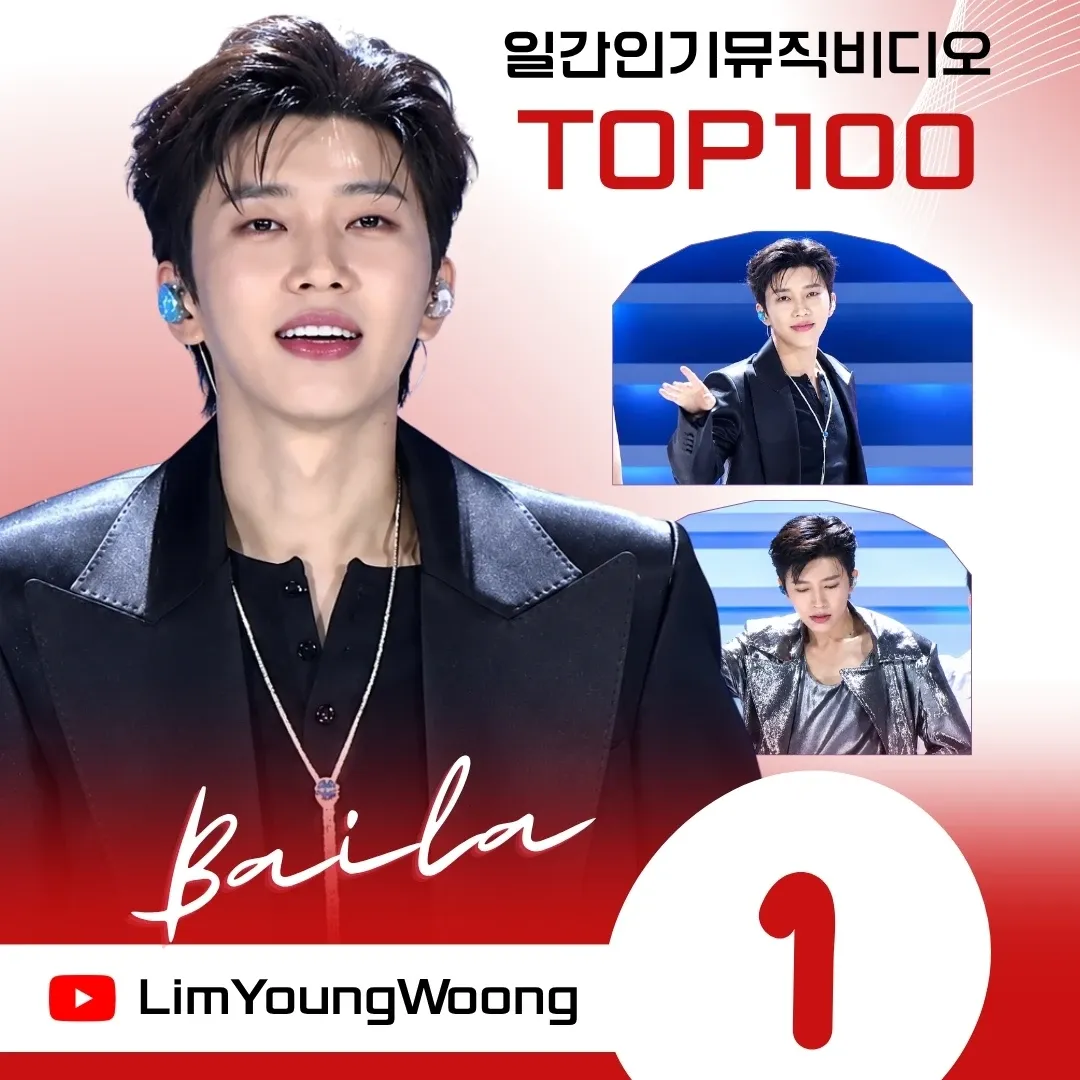 Foto kegiatan terbaru dari Lim Youngwoong