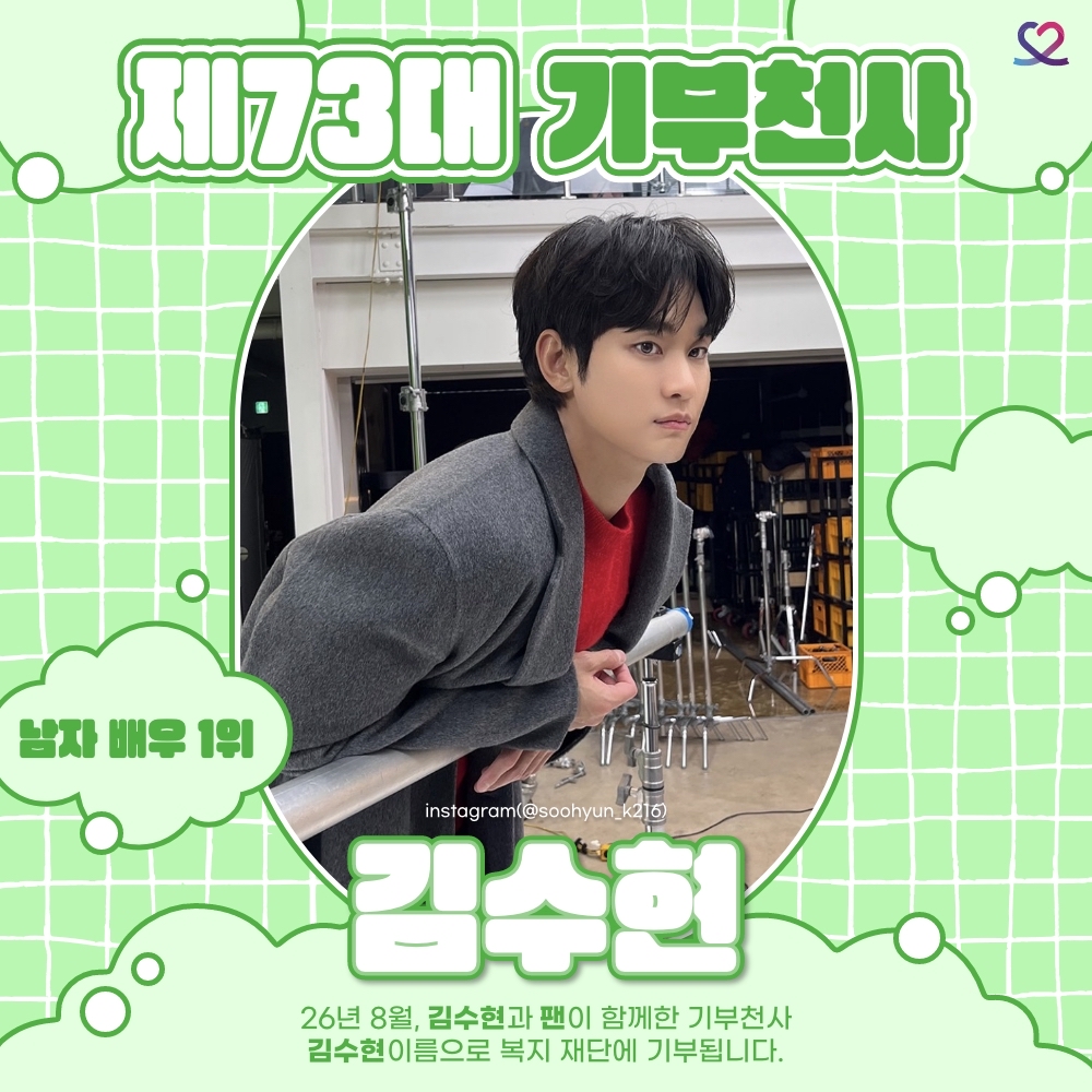 Recent activity shot of Kim Soohyun