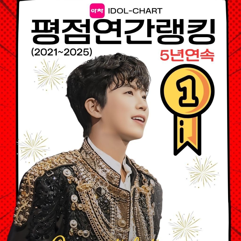 林英雄的幕后花絮