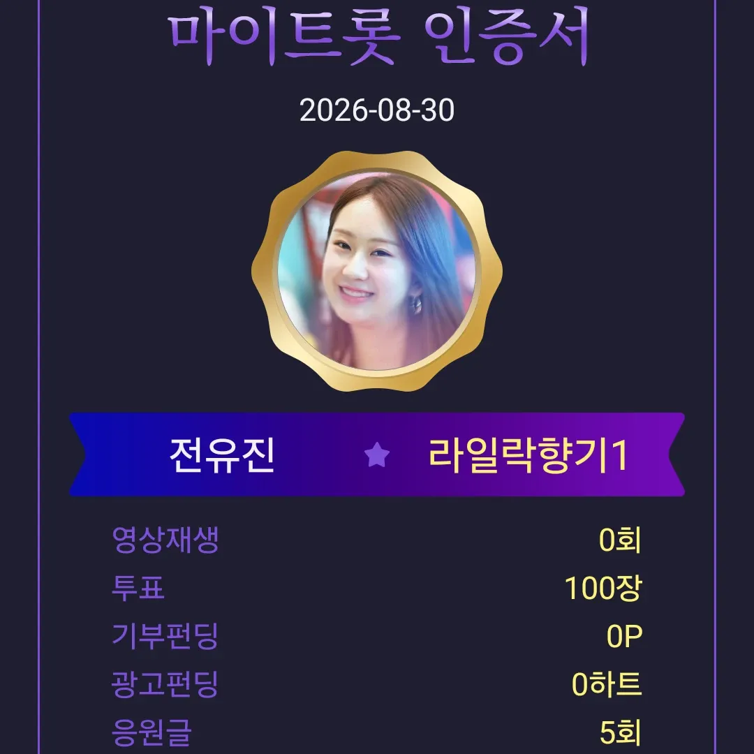 Foto terbaru dari Jeon Yujin
