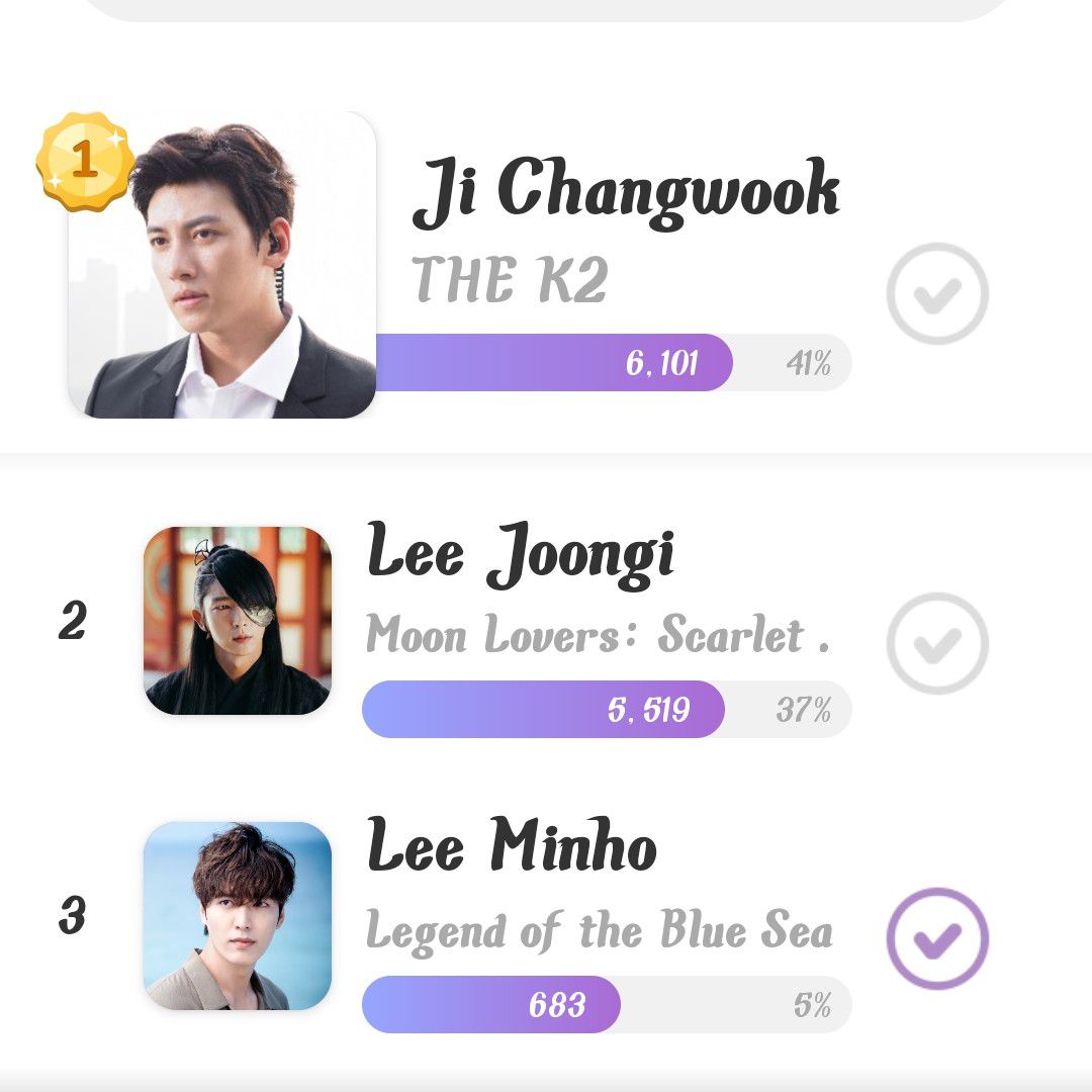 Recent activity shot of Lee Minho