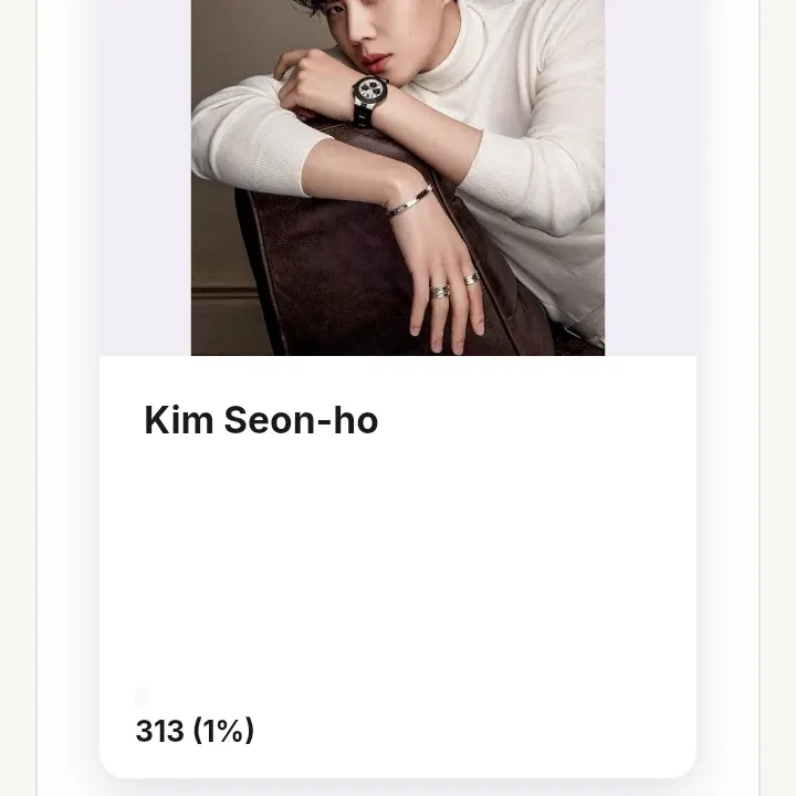 Latest photo of Kim Seonho