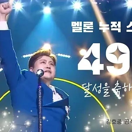 金浩中的近期活动照