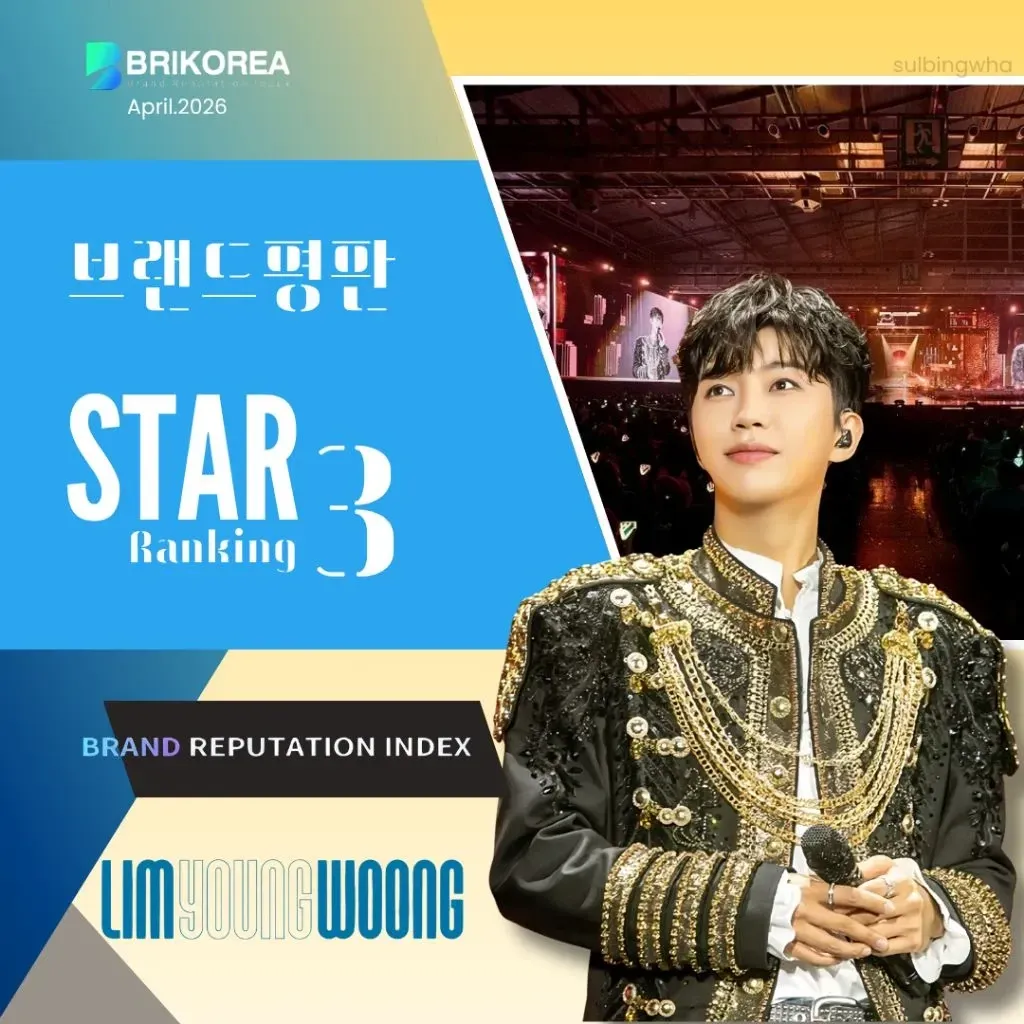 林英雄的幕后花絮