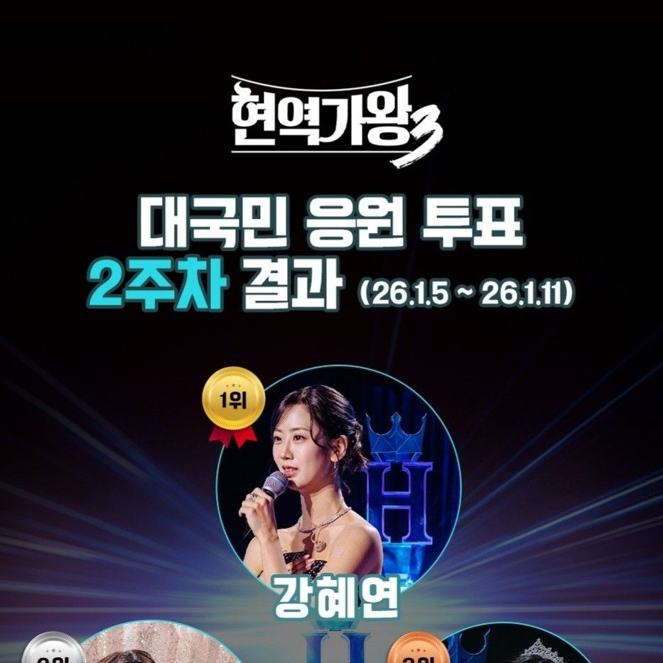 Foto terbaru dari Kang Hyeyeon