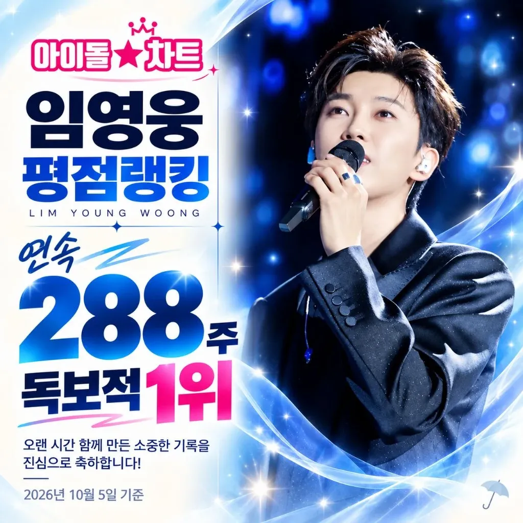 Foto kegiatan terbaru dari Lim Youngwoong