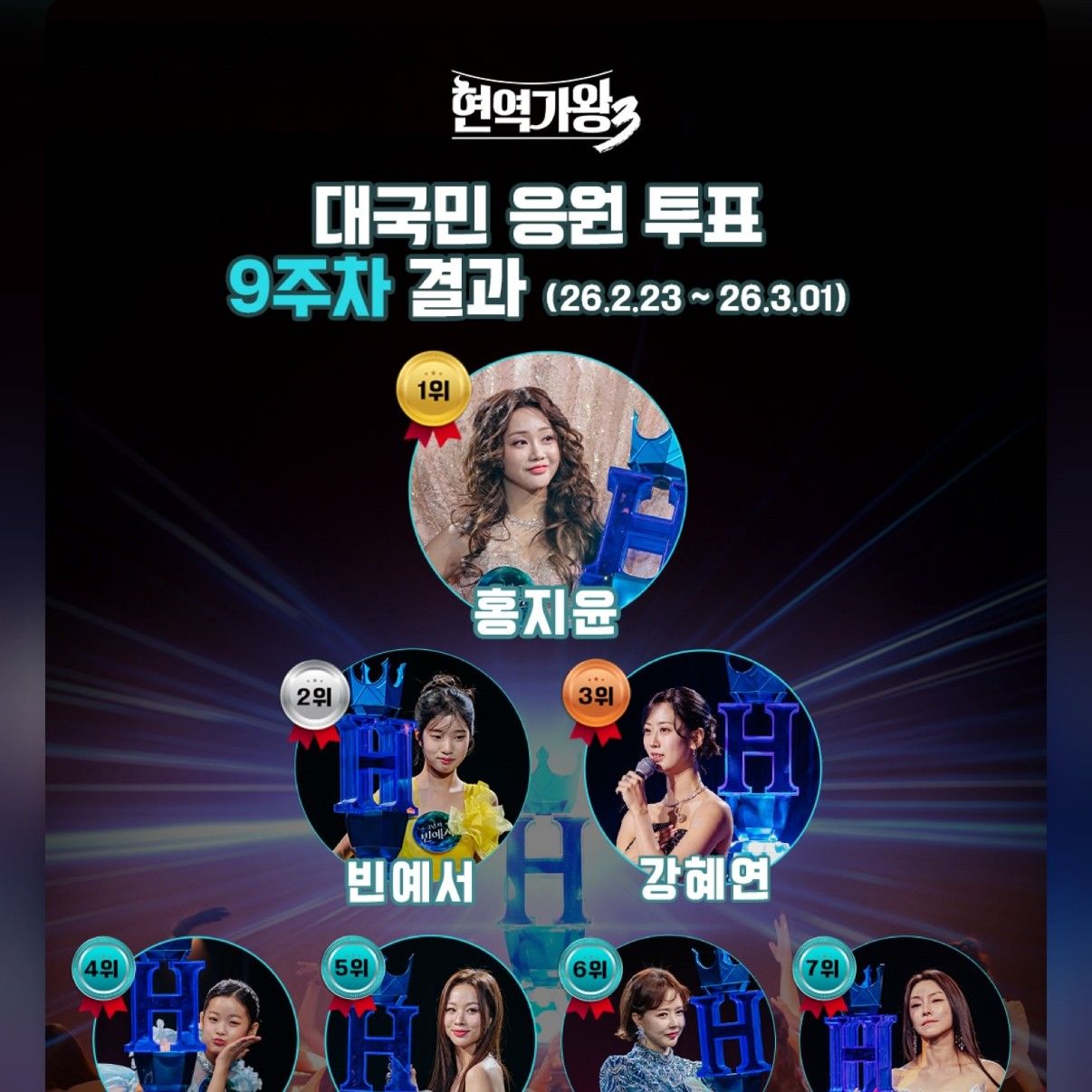 Foto kegiatan terbaru dari Hong Jiyoon