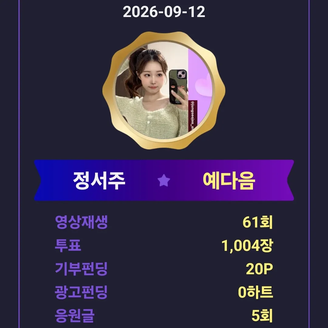 Recent activity shot of Jung Seojoo