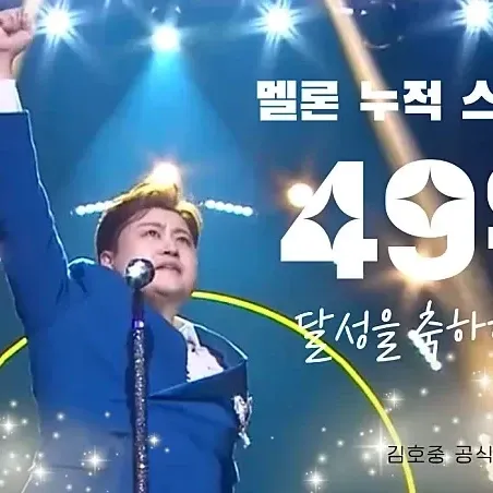 金浩中的最新照片