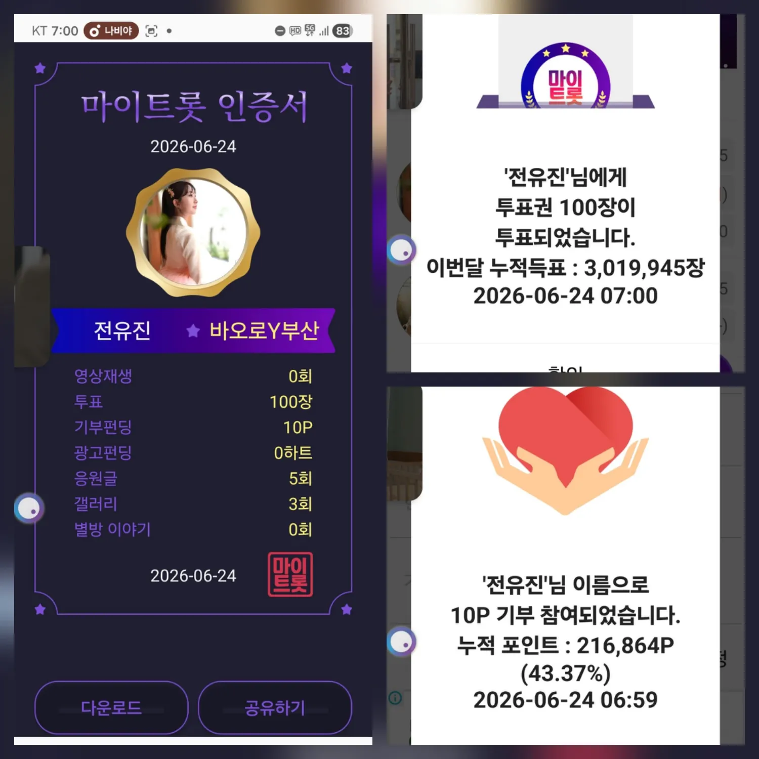 Foto kegiatan terbaru dari Jeon Yujin