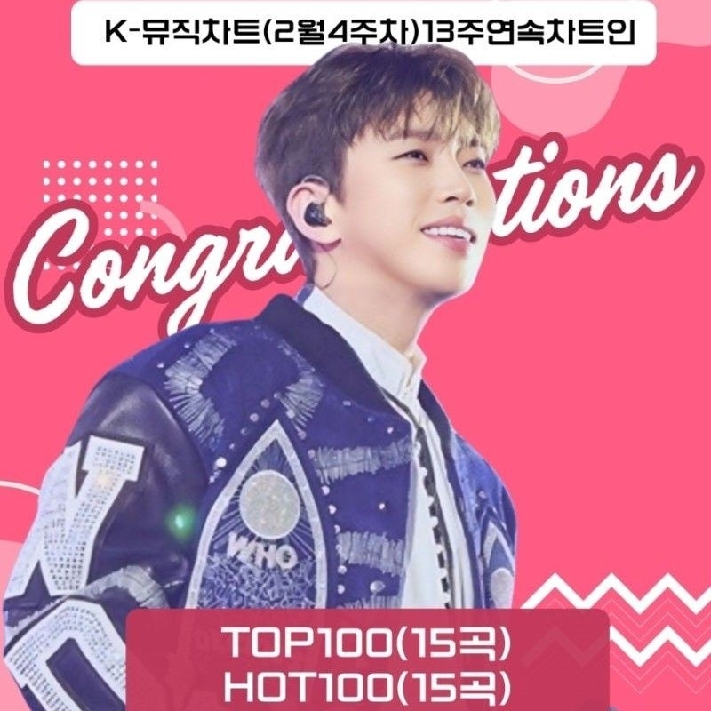 イム・ヨンウンの最近の活動ショット