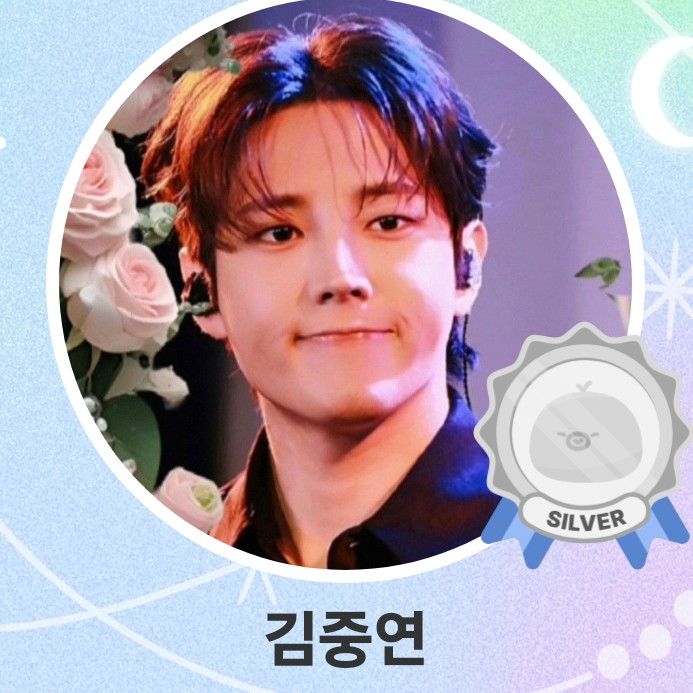 金俊賢的近期活動照