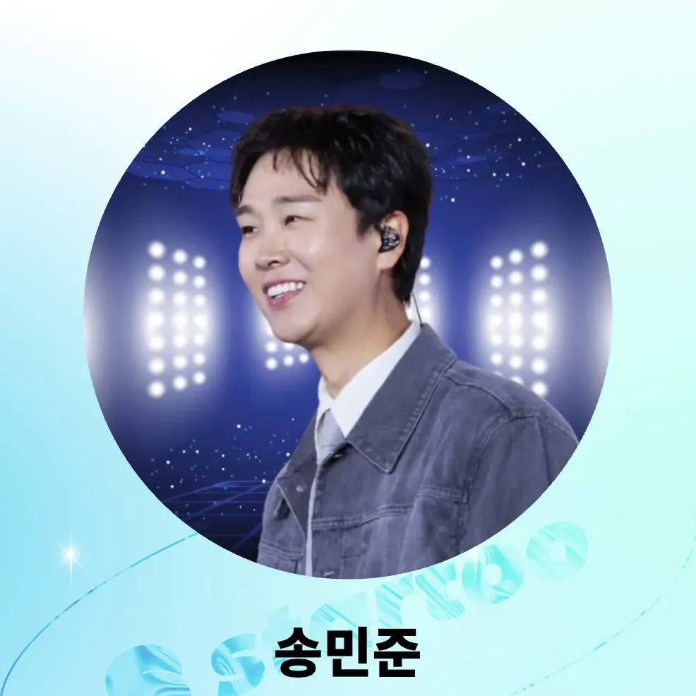 Recent activity shot of Song Minjun