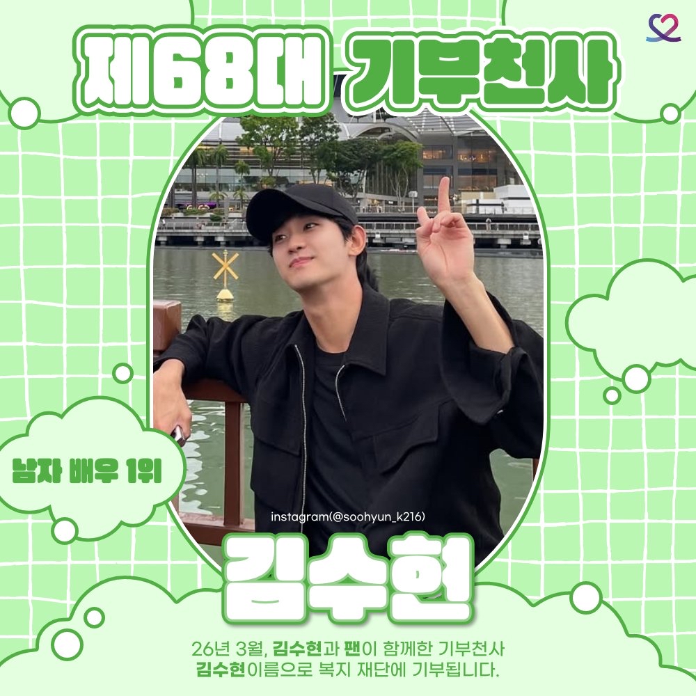 A moment captured by a fan of Kim Soohyun