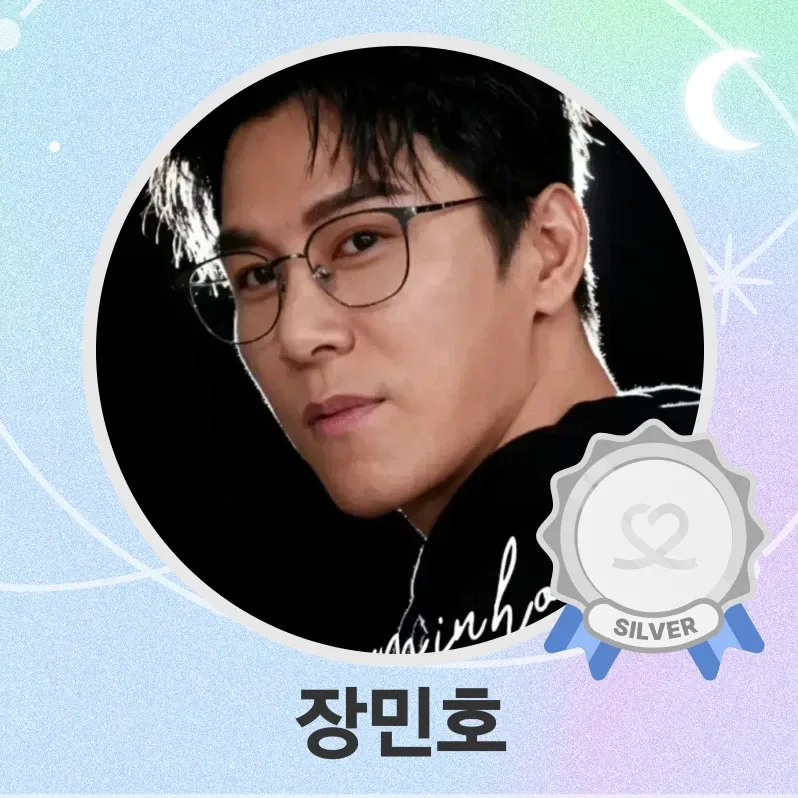 Foto kegiatan terbaru dari Jang Minho