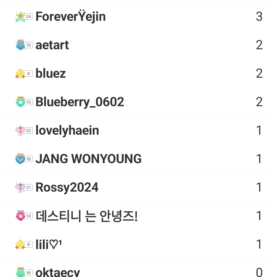 A moment captured by a fan of Kim Seonho