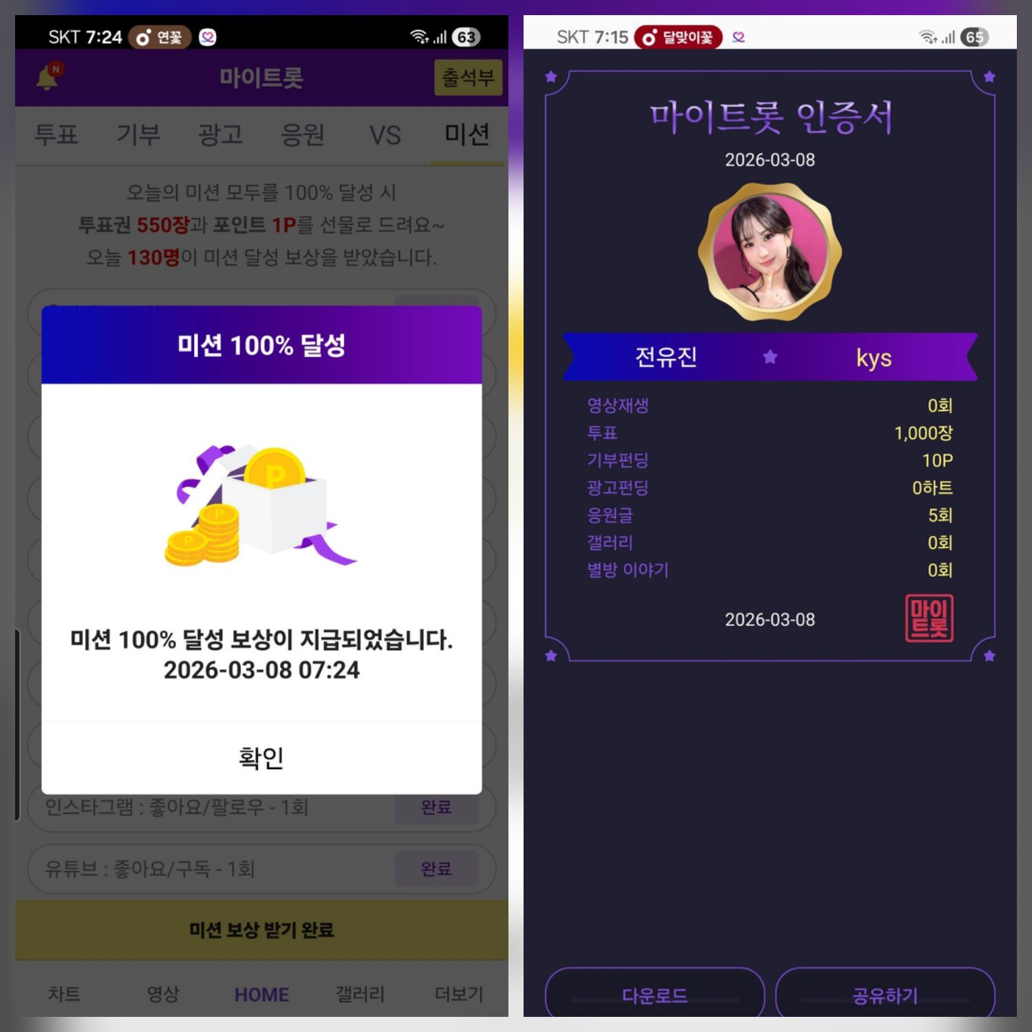 チョン・ユジンのビハインドカット