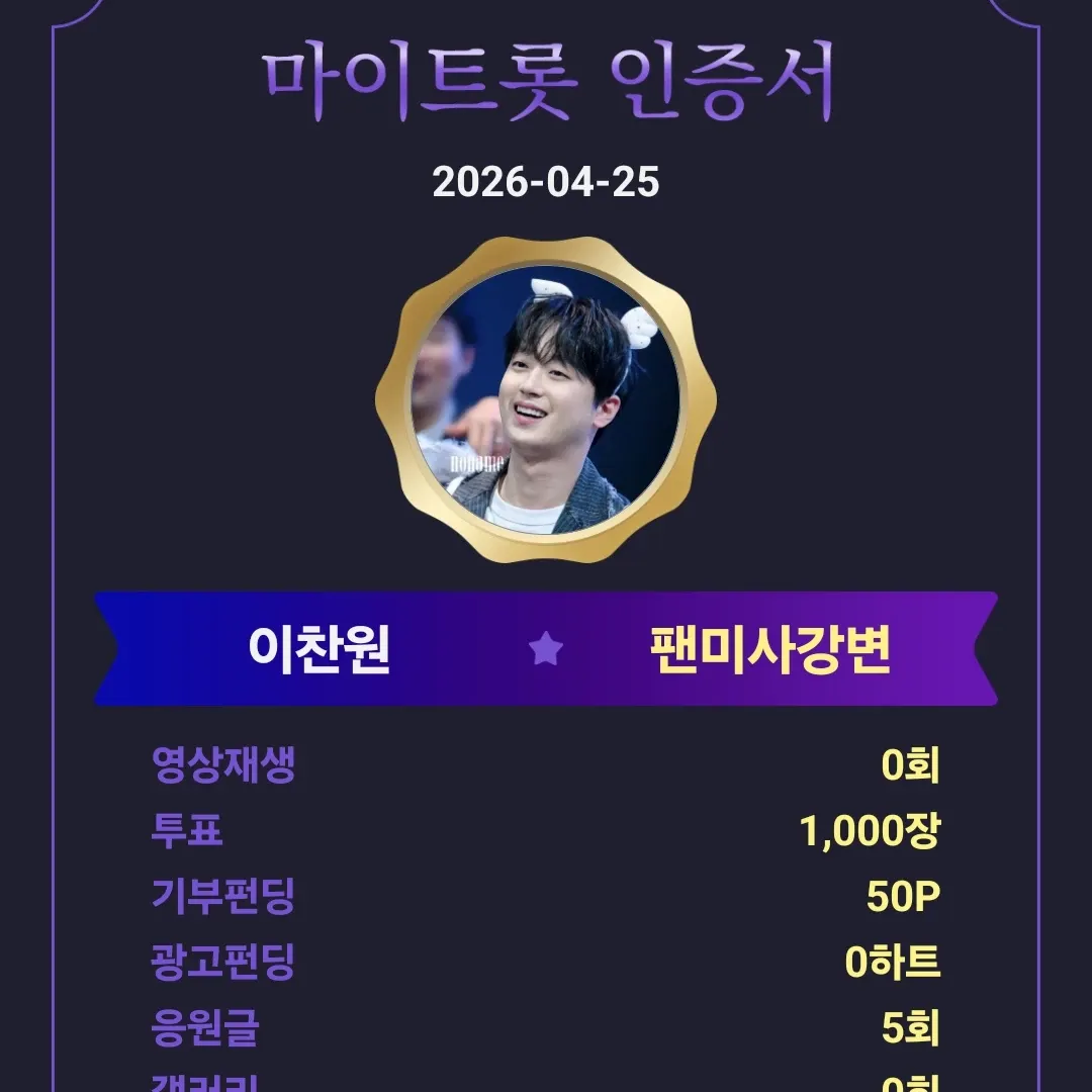 イ・チャンウォンのビハインドカット