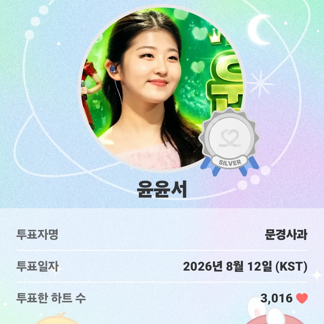 Recent activity shot of Yoon Yoonseo