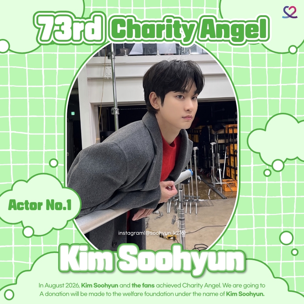 Recent activity shot of Kim Soohyun