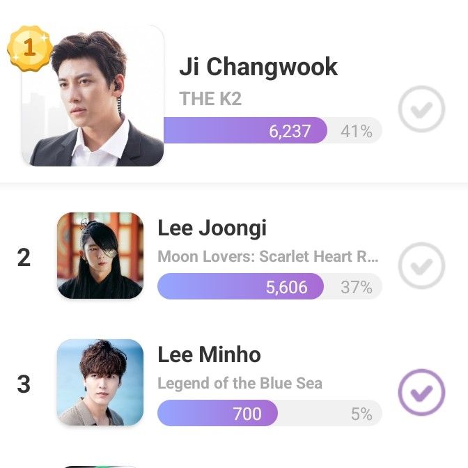 이민호의 비하인드 컷