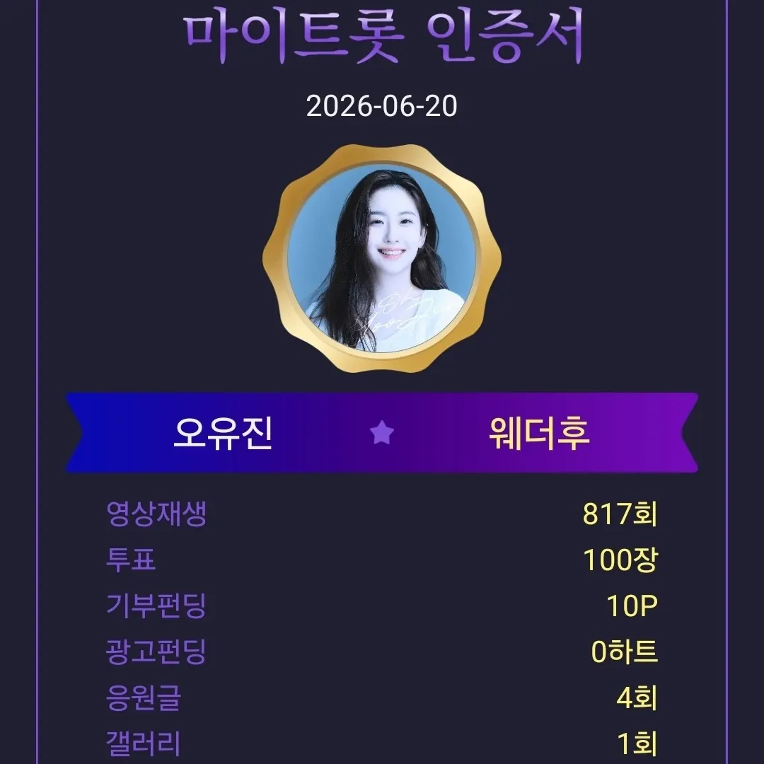 Behind-the-scenes cut of Oh Yujin