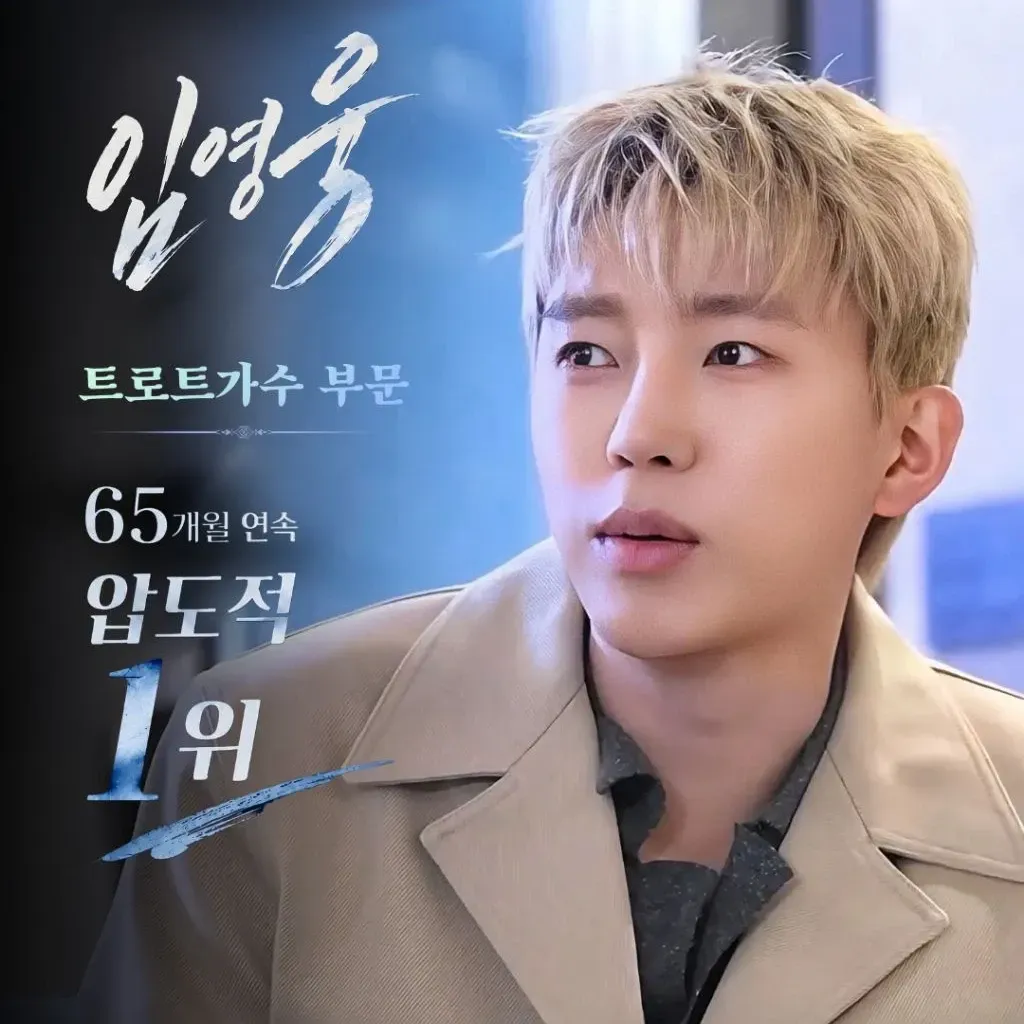 Foto kegiatan terbaru dari Lim Youngwoong