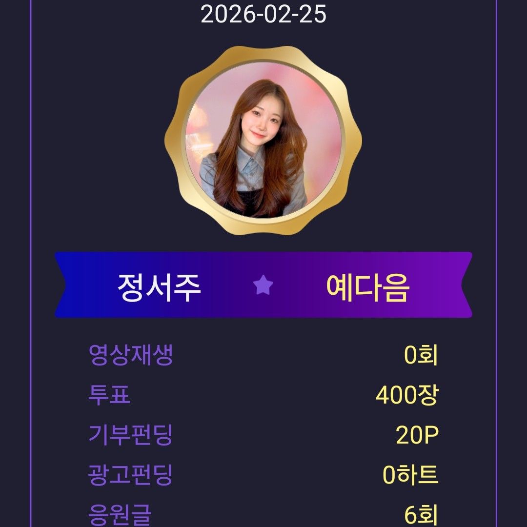 Behind-the-scenes cut of Jung Seojoo