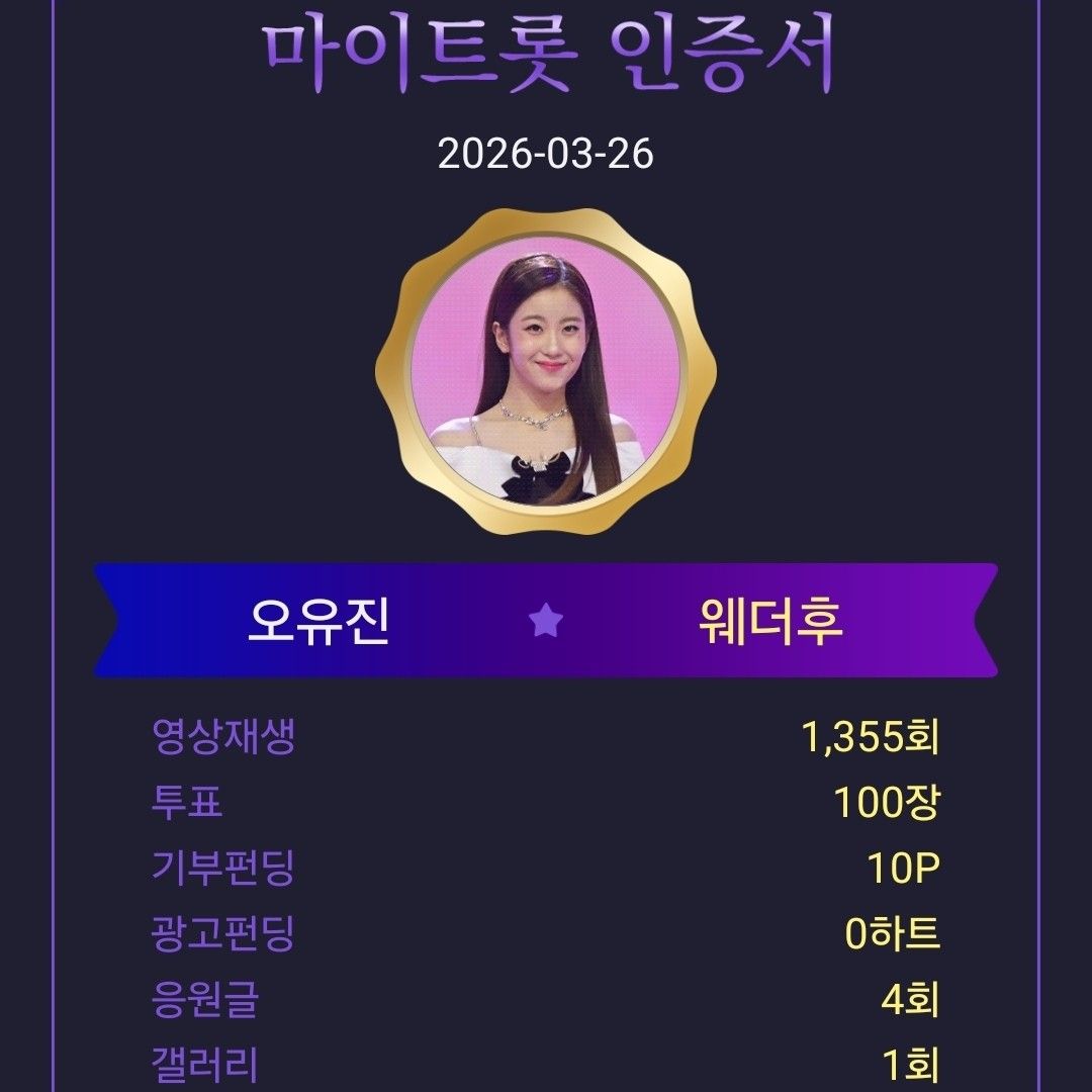 Oh Yujin的最新照片