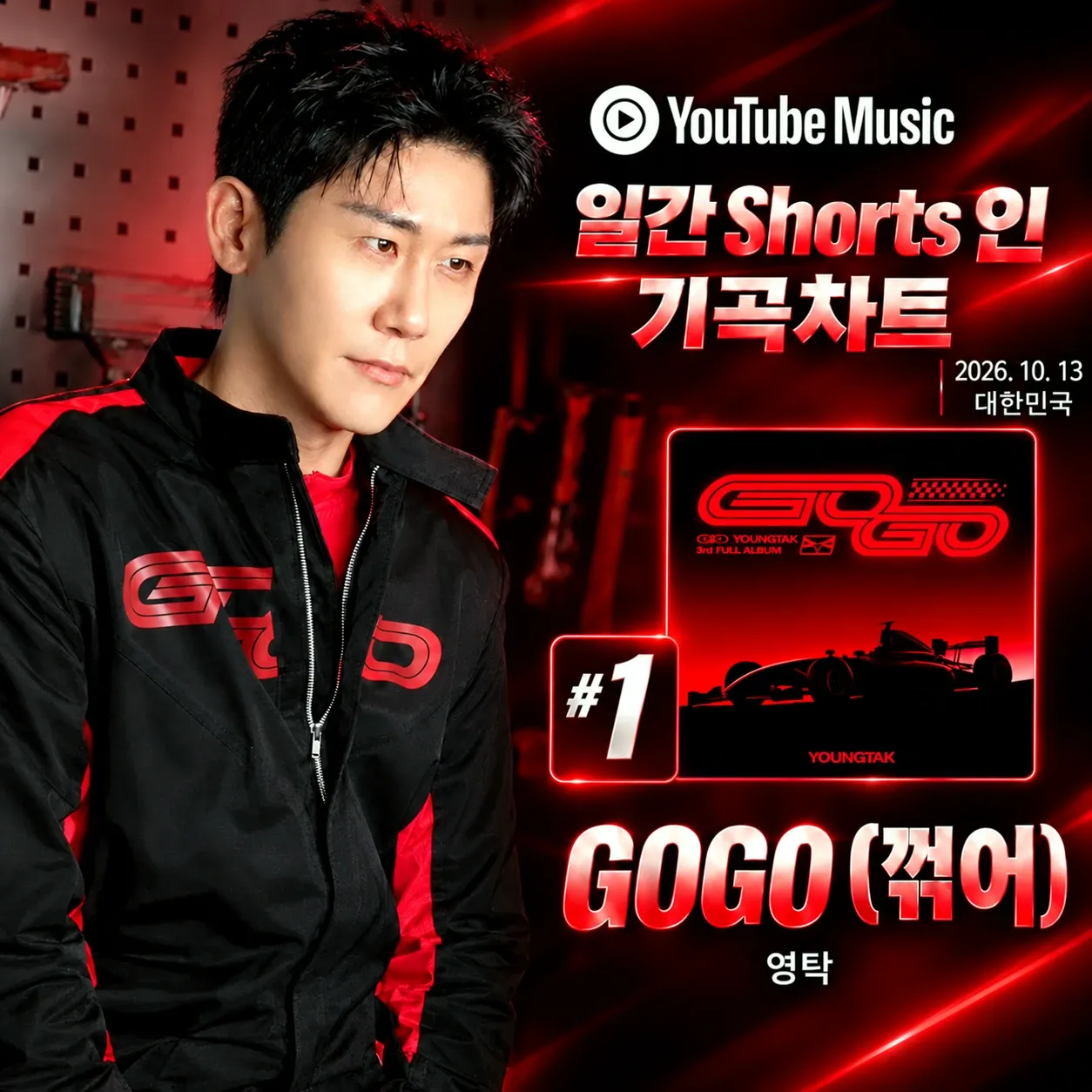 영탁의 비하인드 컷