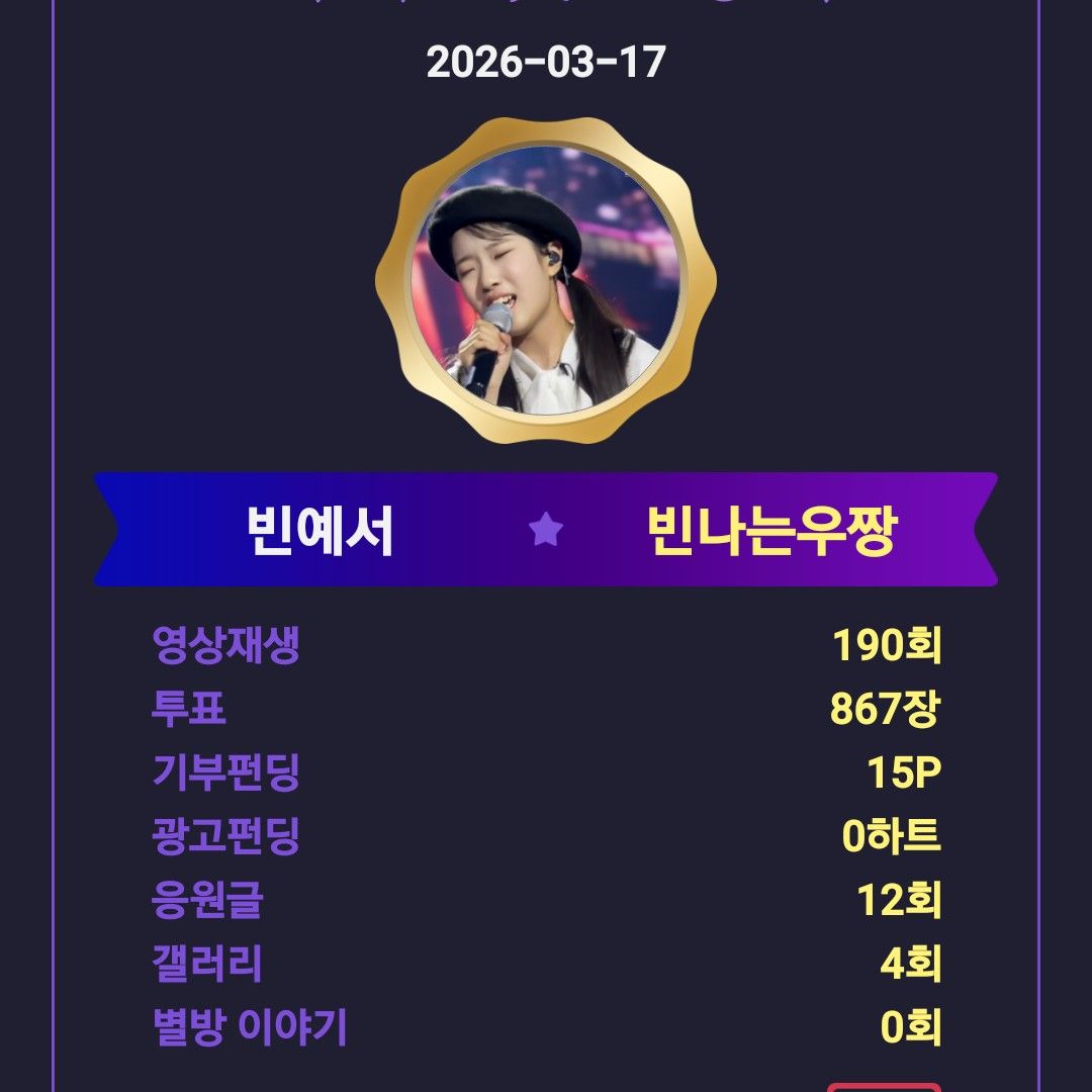 Behind-the-scenes cut of Bin Yeseo