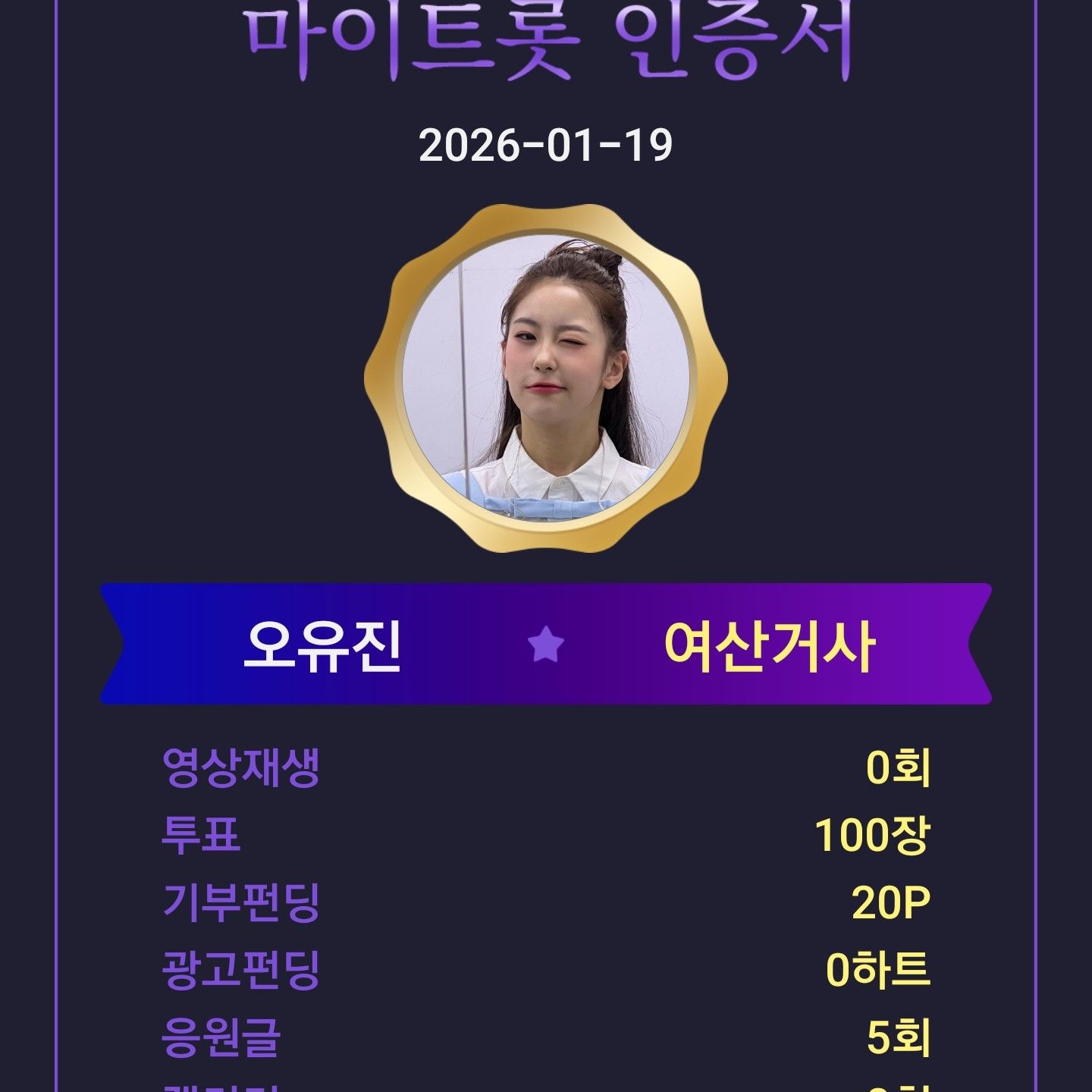 Momen yang diabadikan oleh penggemar Oh Yujin