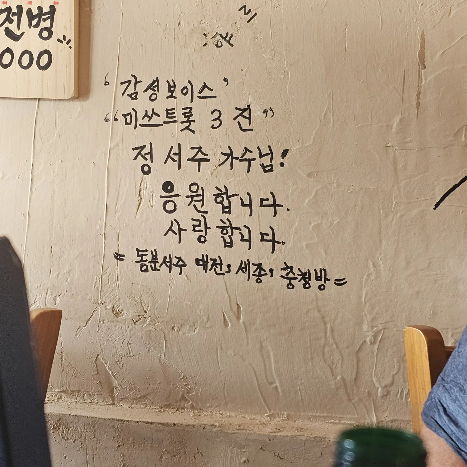 Behind-the-scenes cut of Jung Seojoo