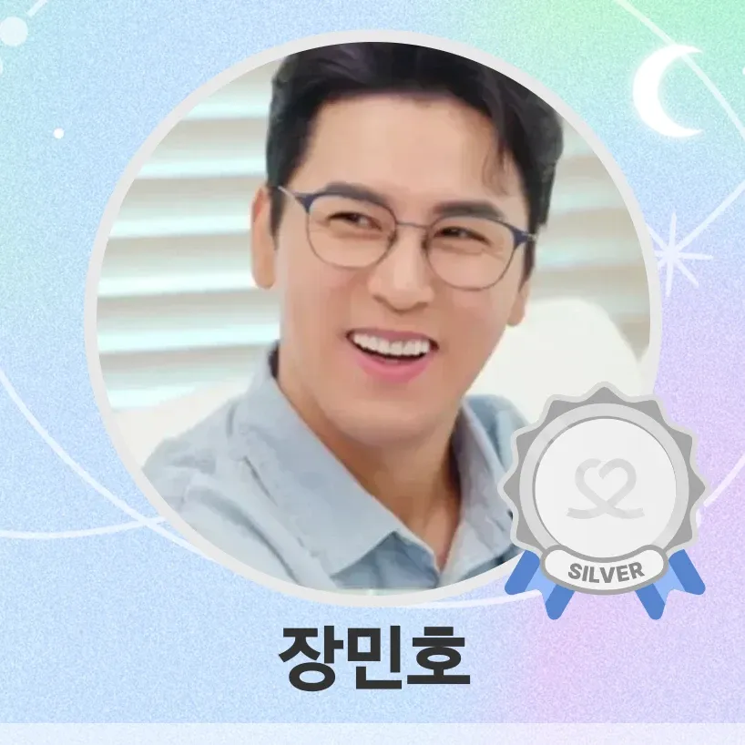 Foto kegiatan terbaru dari Jang Minho