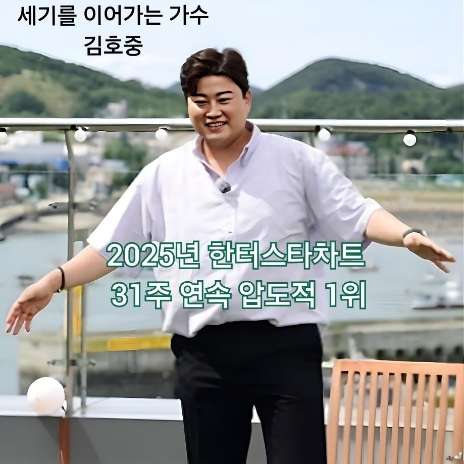 金浩中的近期活動照