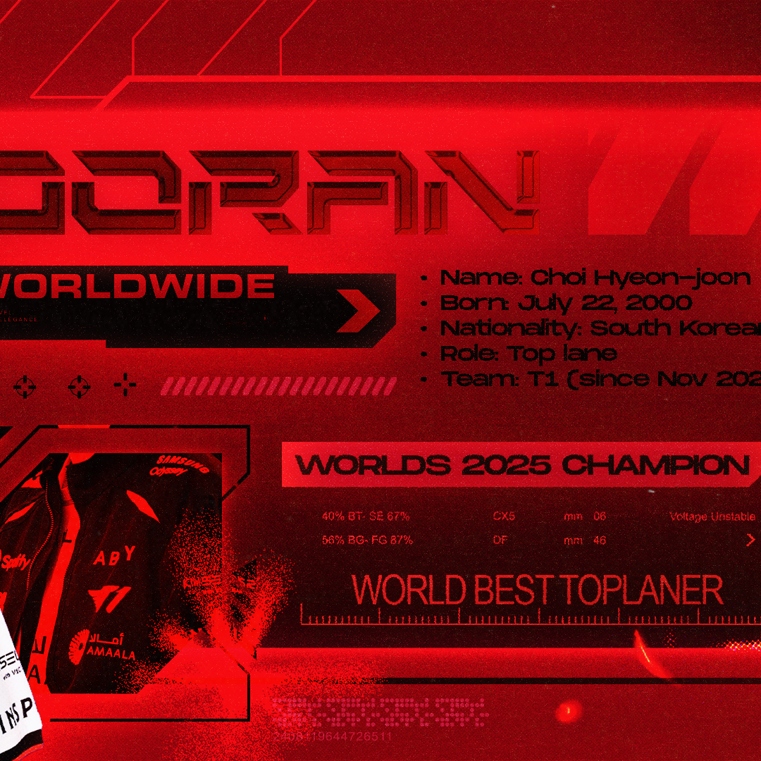 Latest photo of Doran