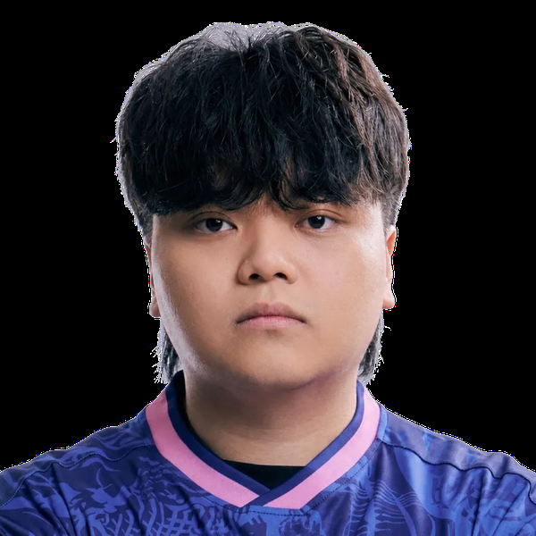 Popular profile image of d4v41 selected by vote