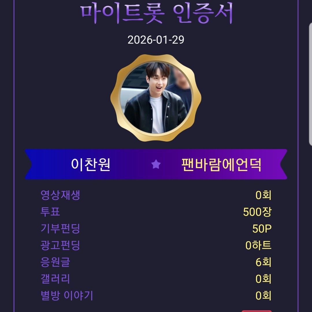 イ・チャンウォンのビハインドカット