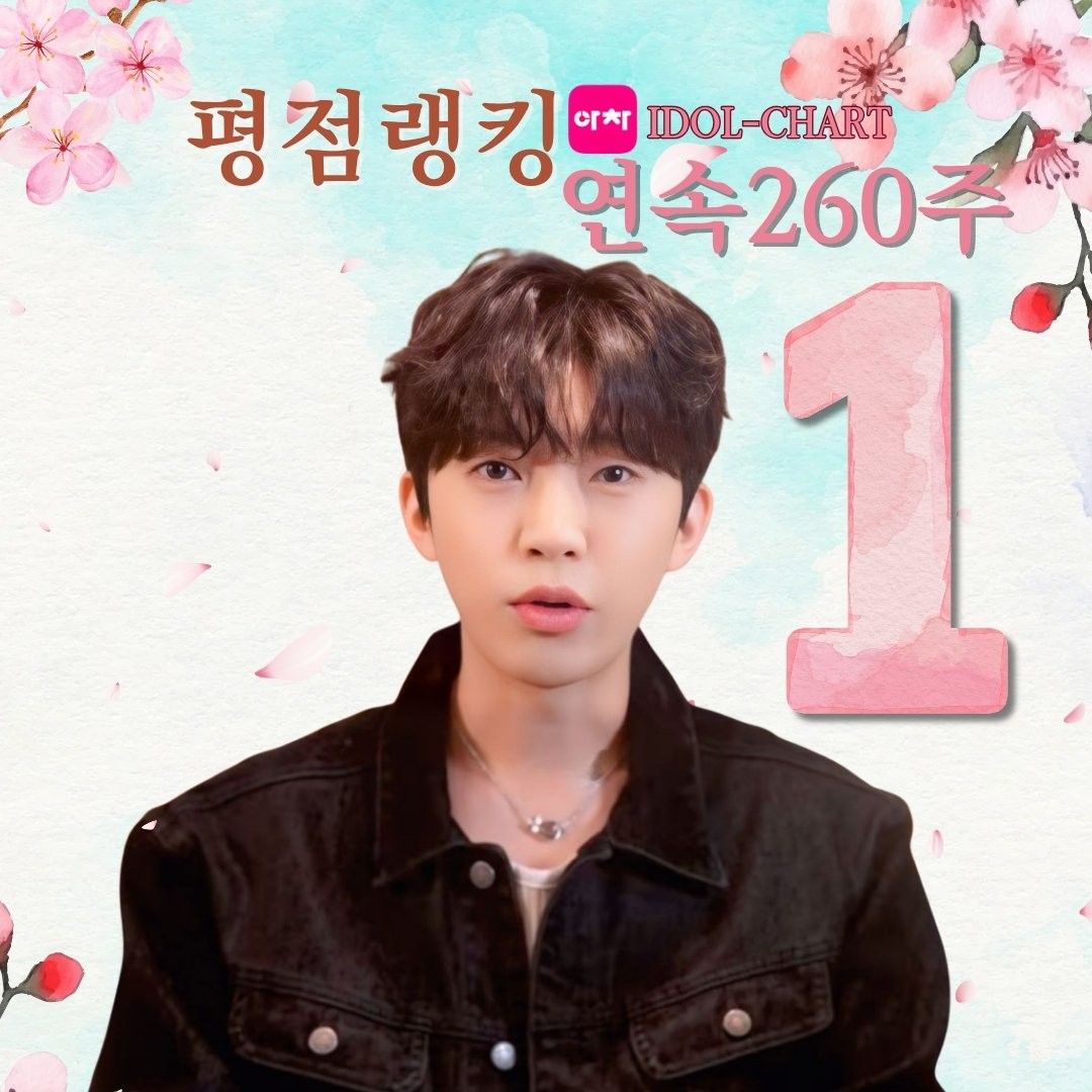 イム・ヨンウンの最近の活動ショット