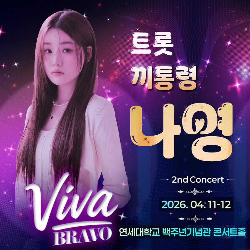 Popular celeb content trending in the community