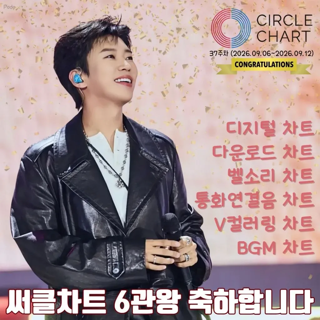 임영웅의 최신 사진