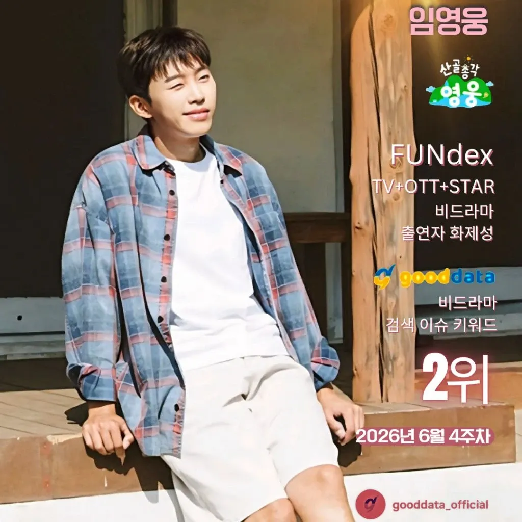 Cuplikan di balik layar dari Lim Youngwoong