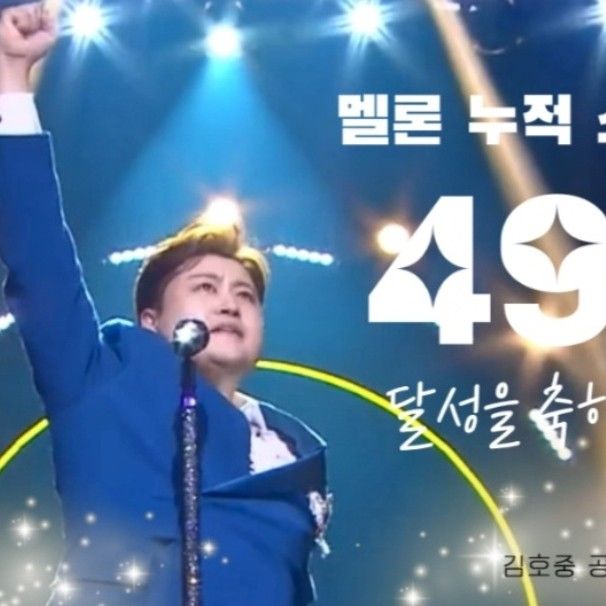 金浩中的最新照片