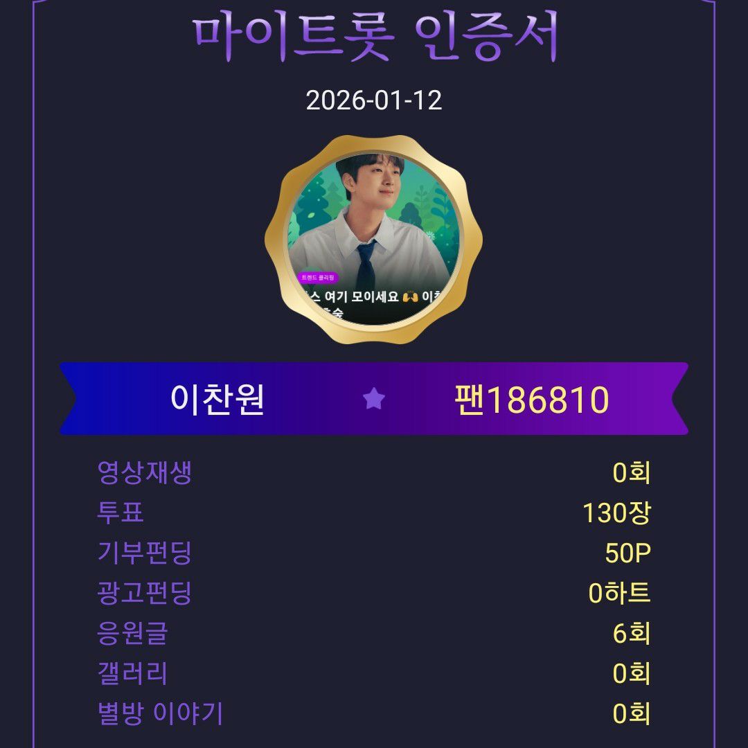 李燦元的近期活動照