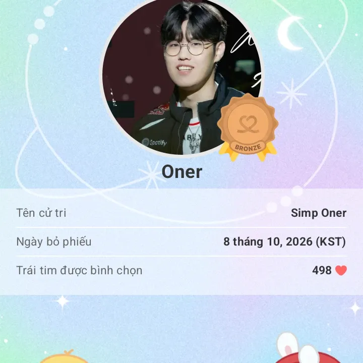 Foto kegiatan terbaru dari Oner
