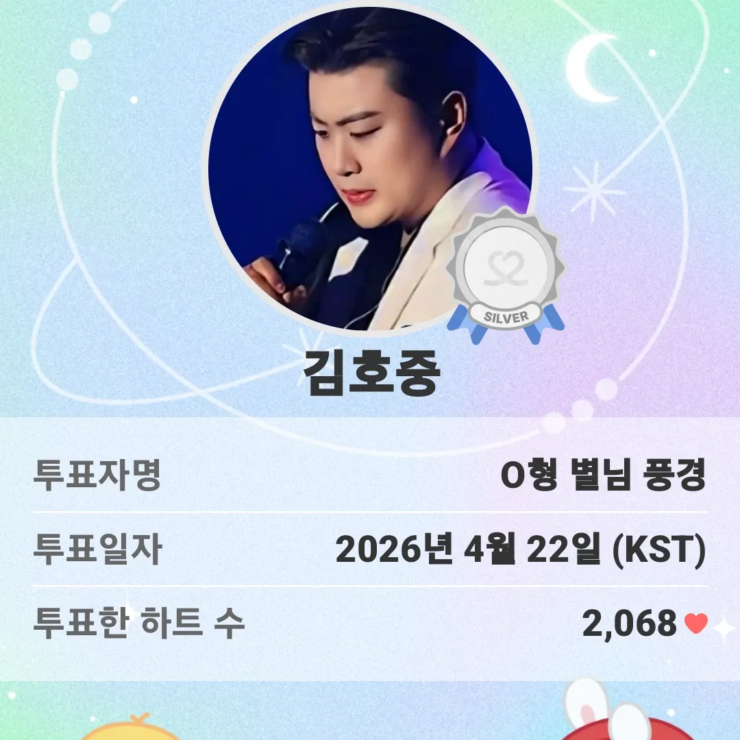 Foto terbaru dari Kim Hojoong