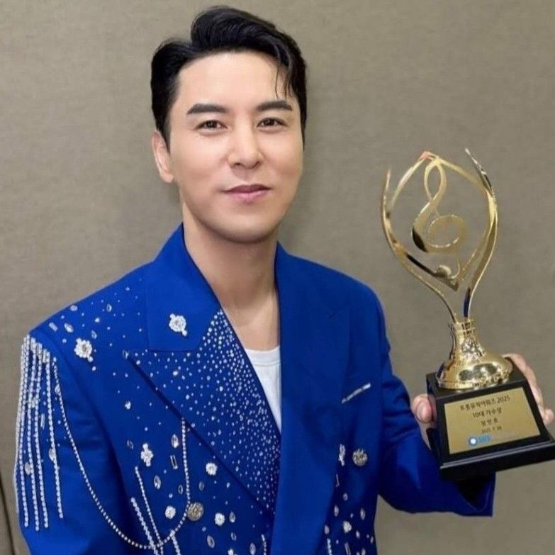 張民好的最新照片