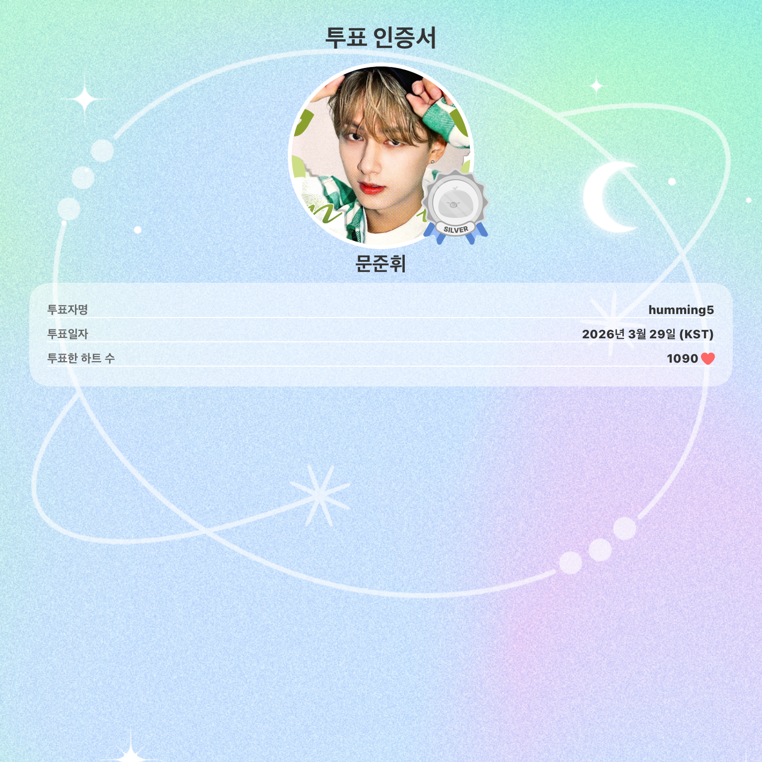 Behind-the-scenes cut of Wen Junhui