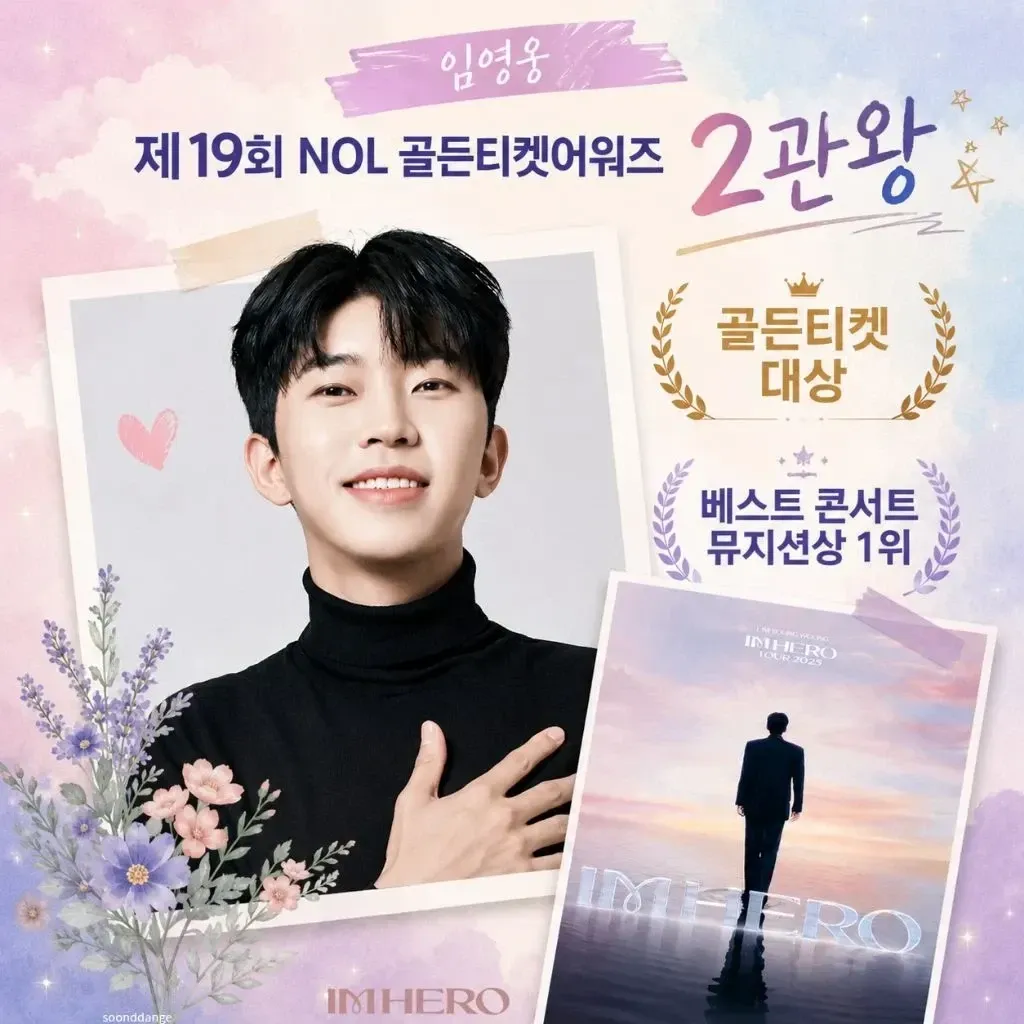 Foto kegiatan terbaru dari Lim Youngwoong