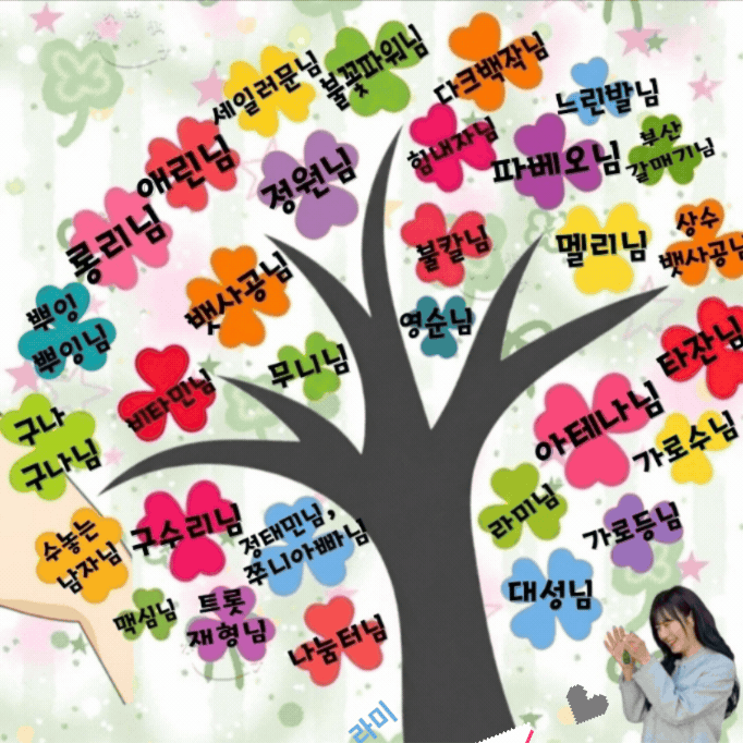Latest photo of Gu Sukyung